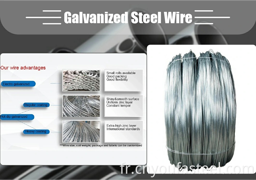 galvanized iron wire